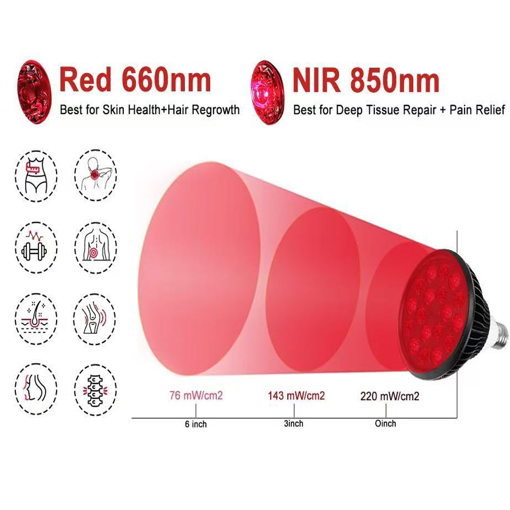 LED Infrared Light Therapy bul - K&G Women'S Formal Wear recension och pris